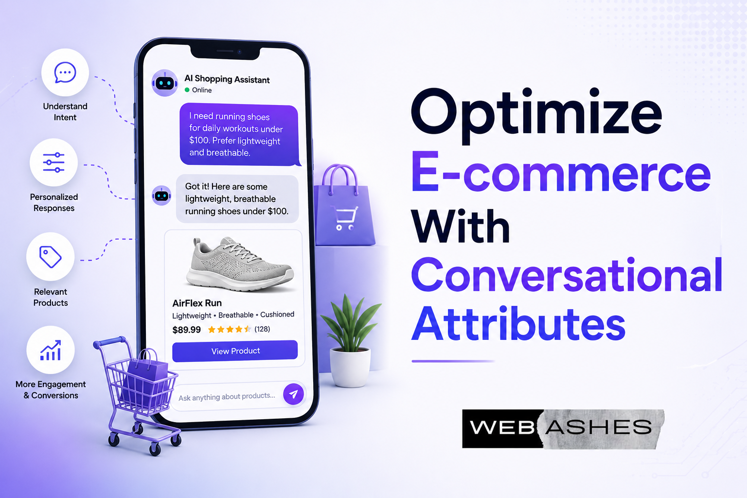 How to Optimize e-Commerce Website with Conversational Attributes