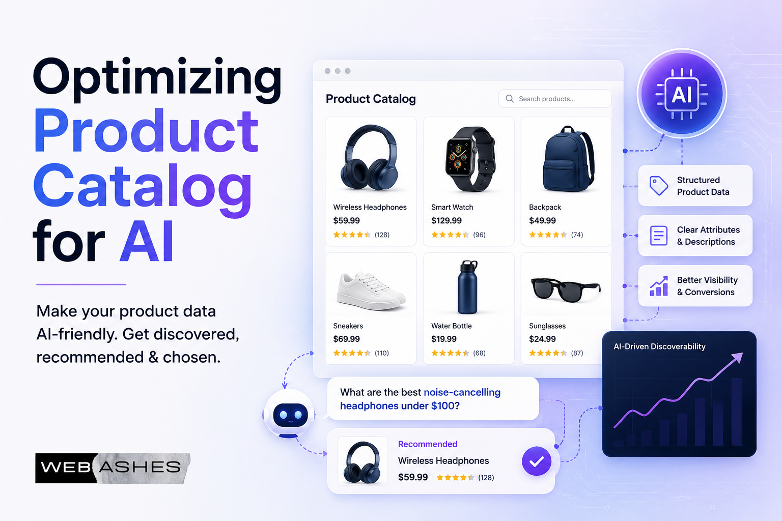 How to Optimize Your Product Catalog for AI Shopping Agents and Assistants