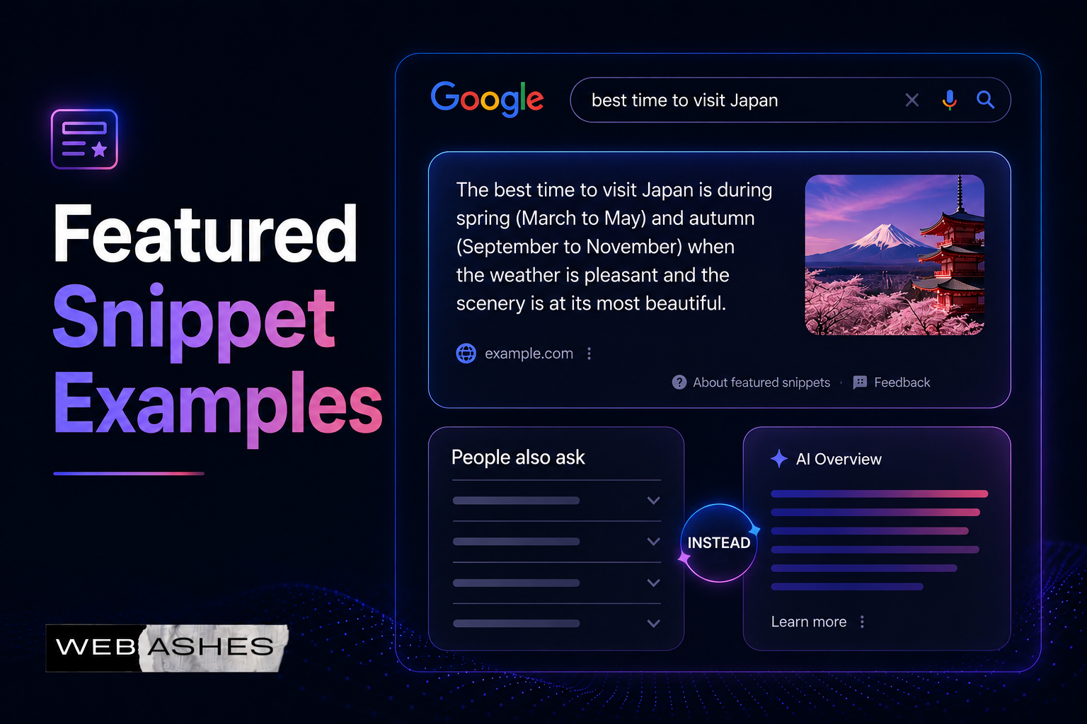 Featured Snippet Examples: What They Look Like on Google in 2026