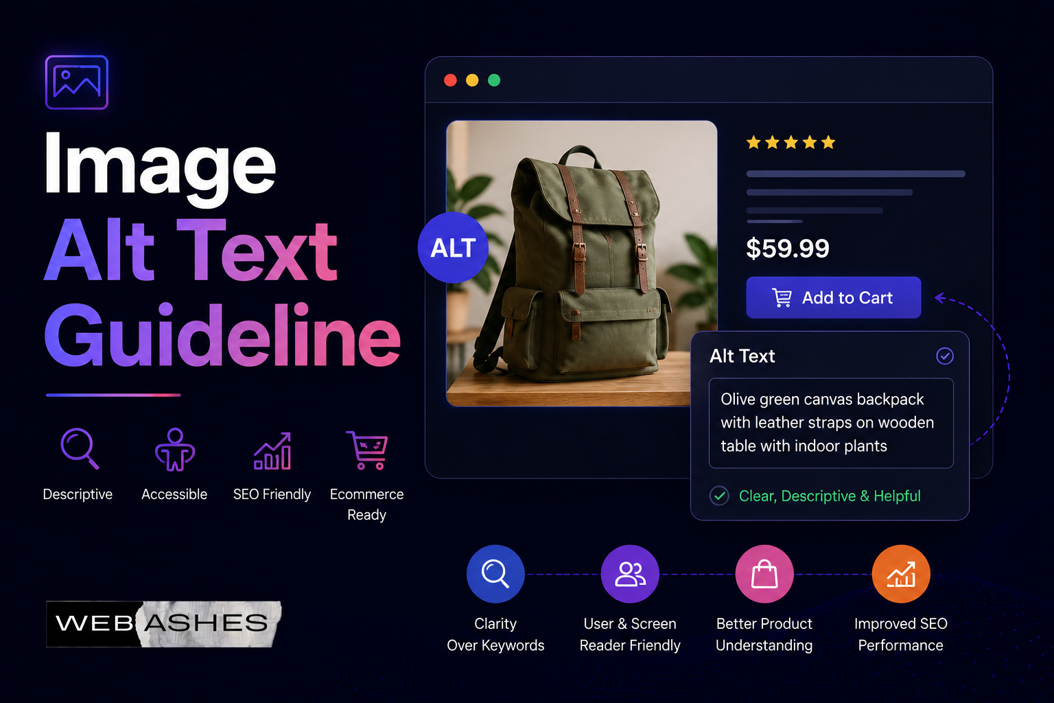 Image Alt Text Guidelines: How to Write Alt Text That Works for SEO and Accessibility