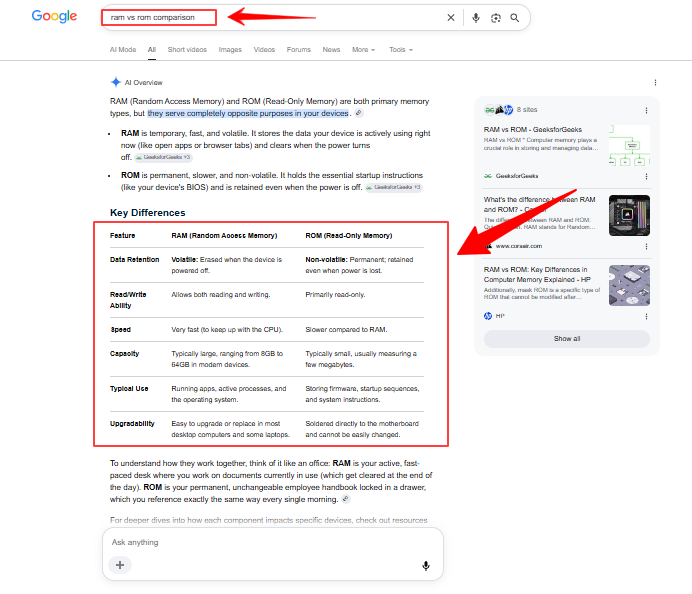 Table Format Featured Snippet Examples