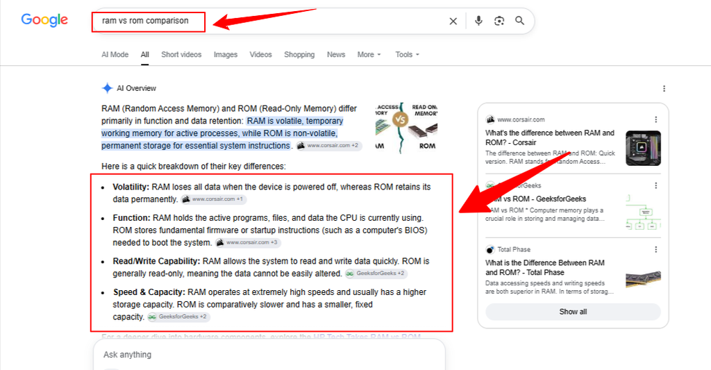 Ram VS Rom different Feature Snippet example
