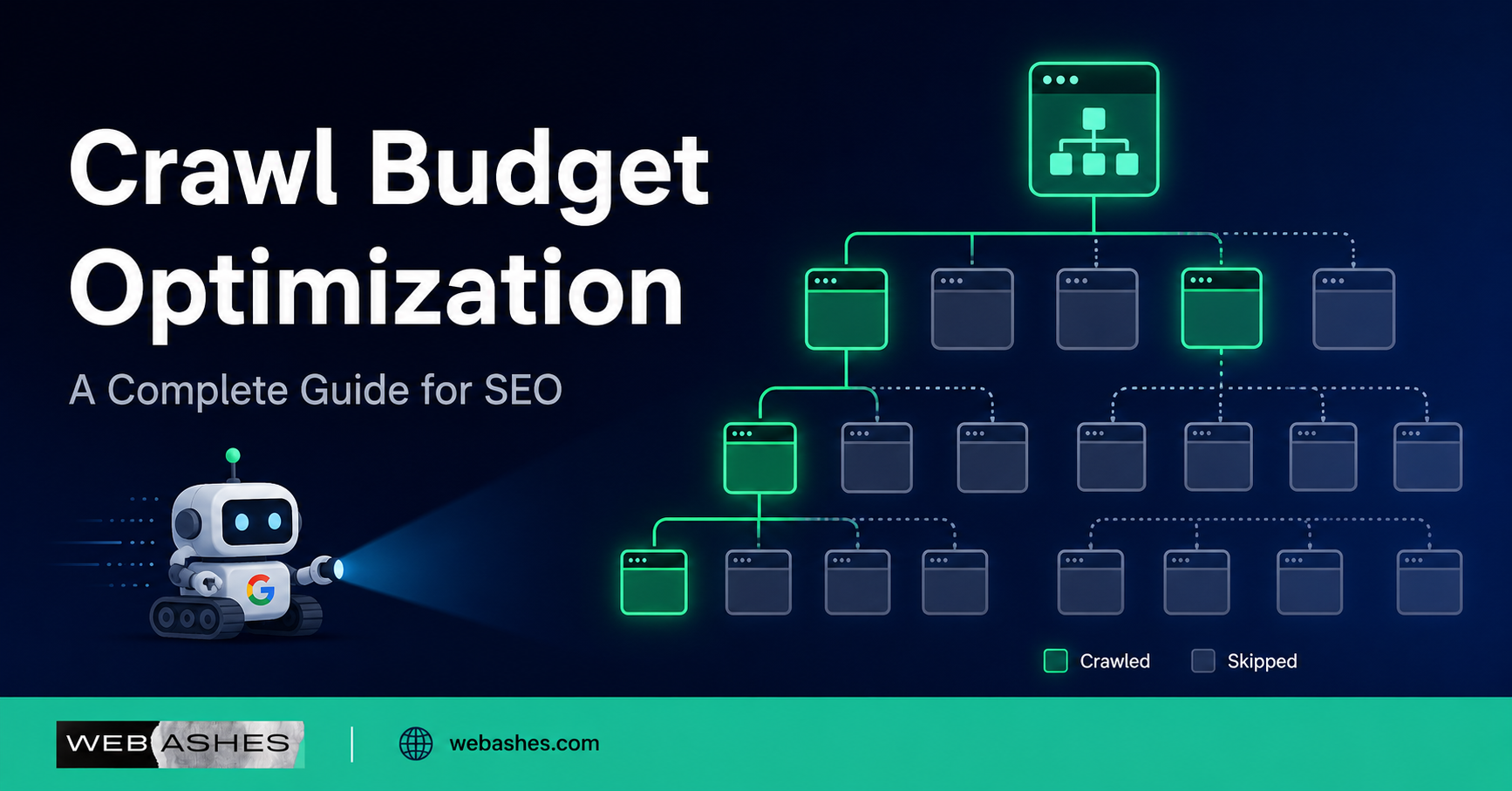 Crawl Budget Optimization: A Complete Guide for SEO