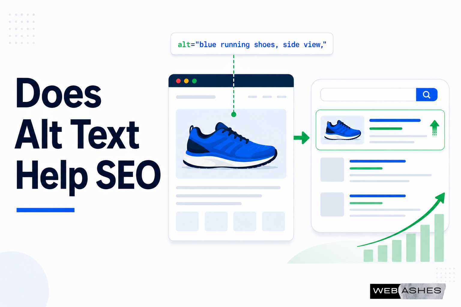 Does Alt Text Help SEO? Here’s What Actually Happens to Your Rankings