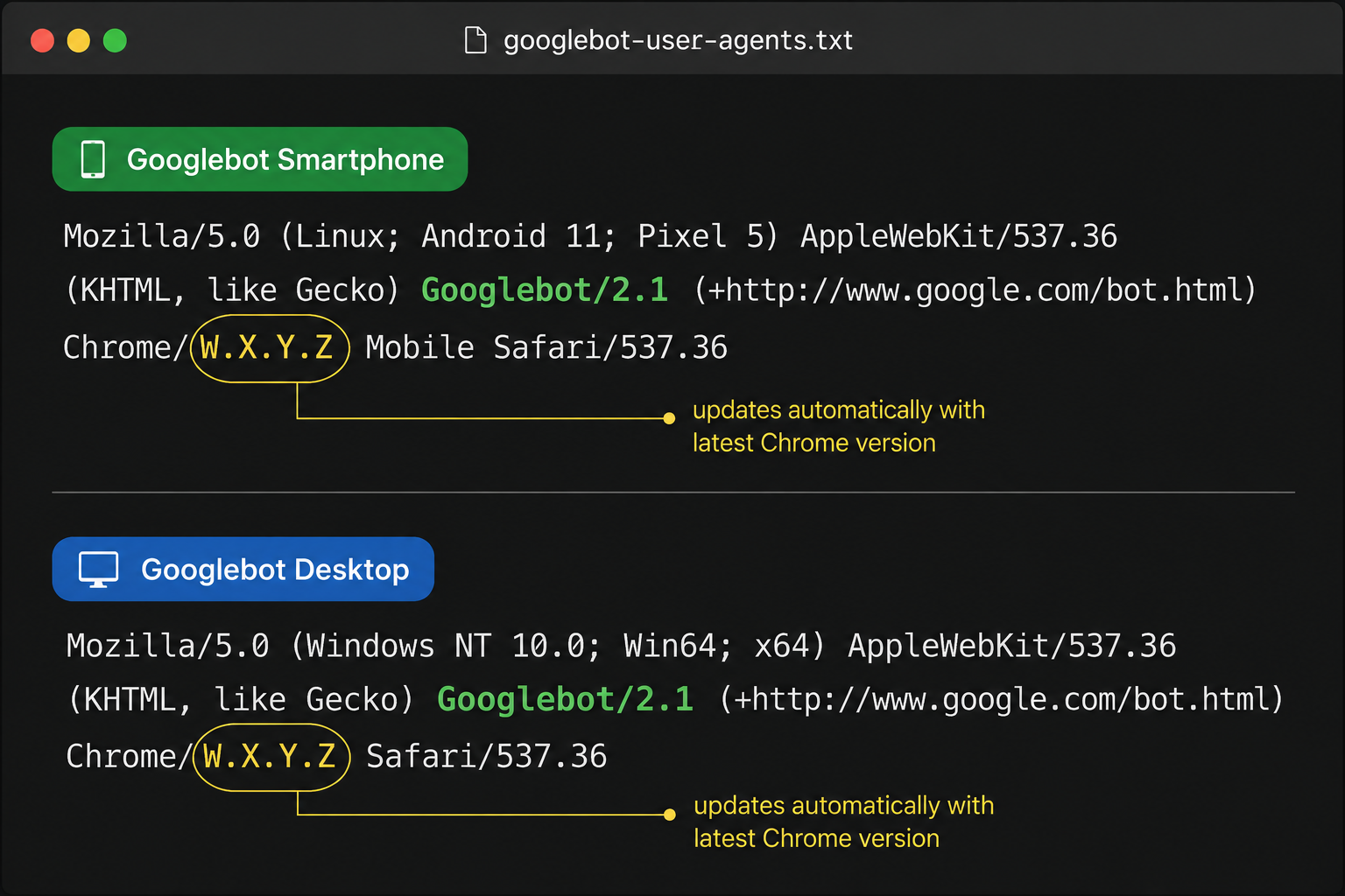 Googlebot User Agents