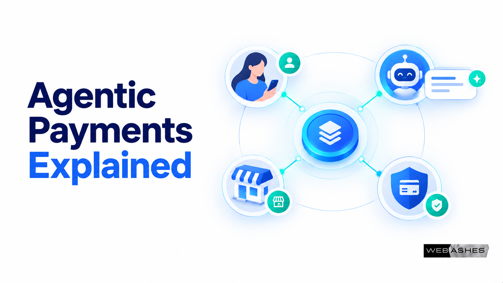 Agentic Payments Explained