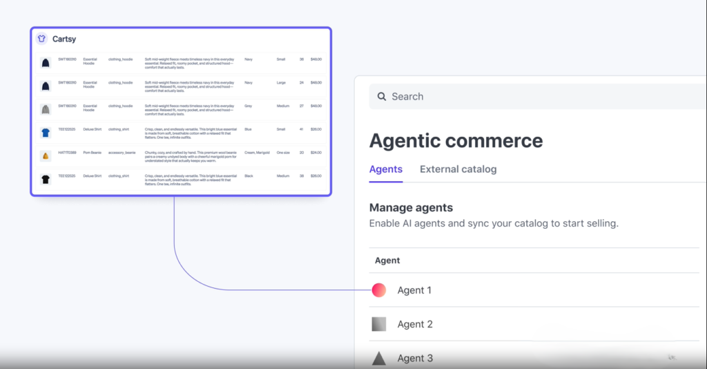 Product Catalog Optimization Agentic Commerce