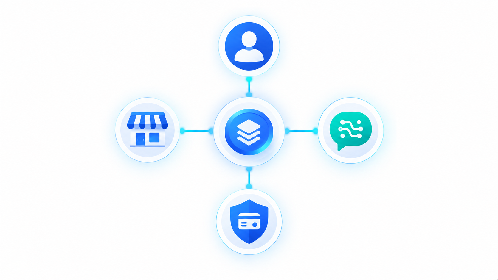 The Four Parties of Agentic Payments