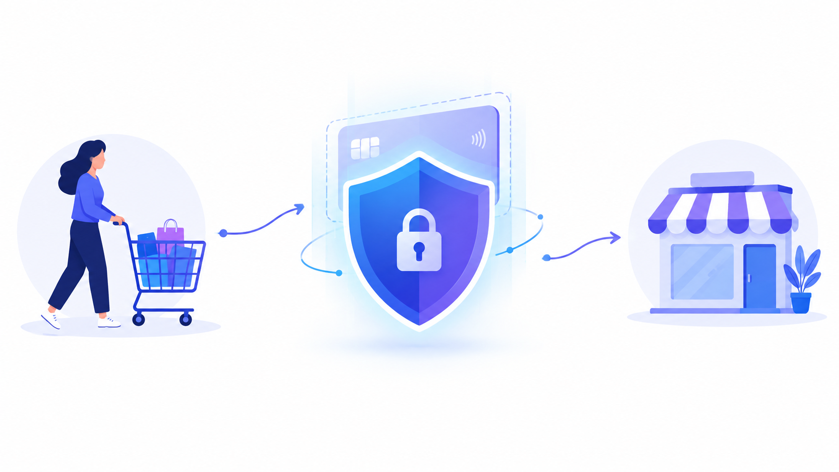 Meta Muse Secure Payment Shield and Virtual Card